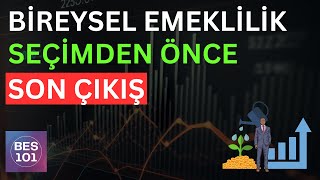 BÄ°REYSEL EMEKLÄ°LÄ°K SEÃ‡Ä°M SONRASI FON BEKLENTÄ°LERÄ°  Bes Piyasa Analizi [upl. by Nivlek859]