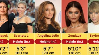 Heights of Hollywood Actresses  Shortest to tallest [upl. by Laon543]