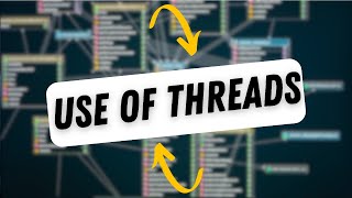 Use of Threads  Java  SEU ONLINE [upl. by Conway]