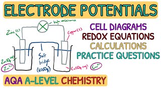 Electrode Potentials and Cells  Everything You NEED To Know｜AQA A Level Chemistry [upl. by Hotchkiss]