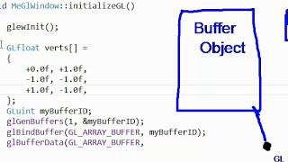 OpenGL Buffer Data [upl. by Meehahs3]