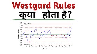 What is westgard rules  westgard rules [upl. by Beckman]