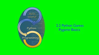 Python Games 2  Pygame Basics  Paul Mahon [upl. by Mcnutt]