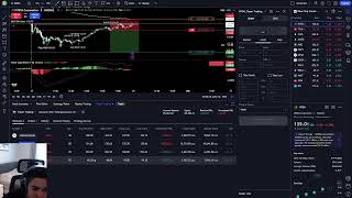 💰 Trading Stocks Live During Thanksgiving Break 🎉📈  Let’s Catch Some Holiday Gains [upl. by Putnam]