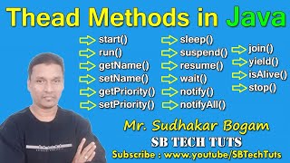 Thread Methods in Java  Java Thread Class Methods  Java Programming  in Telugu [upl. by Hgielram]