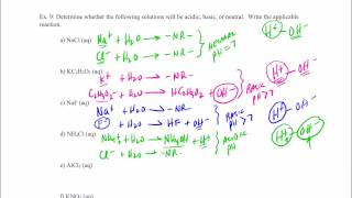 Acids and Bases Part 7 Hydrolysis [upl. by Matejka555]