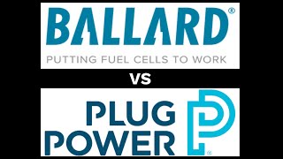 Plug Power vs Ballard Power Systems Stock Analysis with BLDP and PLUG [upl. by Nanci]