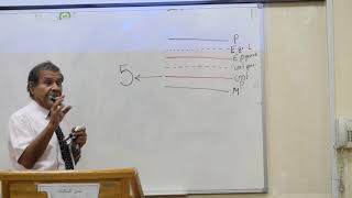 Anatomy  Descending motor pathways  PWagih  Part 1 [upl. by Edina]