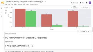 Statistical Thinking  Cramers V Test  Categorical association [upl. by Eetnuahs]