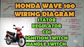 HONDA WAVE 100 WIRING DIAGRAM [upl. by Kcirddet406]