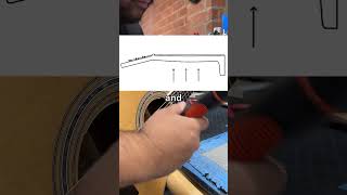 HOW TO Adjust Your Guitars Truss Rod – in 30 Seconds [upl. by Septima470]