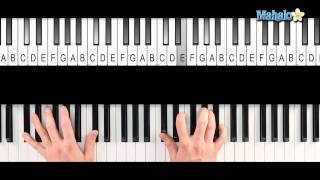 How to Play quotMy Immortalquot by Evanescence on Piano [upl. by Leasim265]