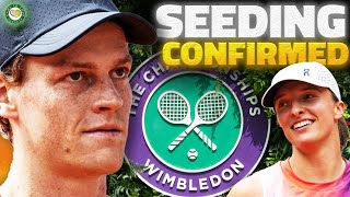 Wimbledon 2024 Seeding CONFIRMED  GTL Tennis News [upl. by Dunkin]