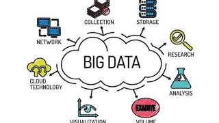 Research in Big Data analytics  an overview  Big Data Analytics [upl. by Amikan]