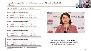 Webinar Race to 80  Grattan Report [upl. by Aniakudo]