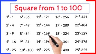 1 to 100 Square  Square Numbers 1 to 100  Square 1 to 100 [upl. by Napra]