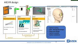 Augmented Reality Development Workflow Lumerical Zemax and Speos IntegrationPart1 [upl. by Payson]