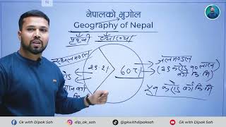 नेपालको भूगोल  Geography of Nepal 2080  GK By  Dipak Sah [upl. by Sidman]