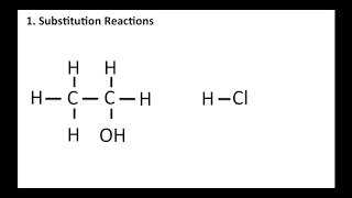 Organic Lesson 8 Substitution Addition and Elimination Reactions [upl. by Blunk]