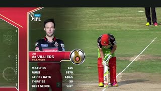 Ab de Villiers batting highlights RCB Vs GL trending youtubevideo [upl. by Enineg]