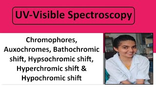 Chromophores Auxochromes Bathochromic  Hypsochromic Hyperchromic and Hypochromic Shift [upl. by Garibald822]