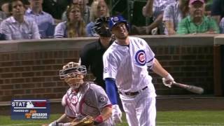 quotWe Got the Firequot Chicago Cubs 2016 Postseason Hype Song [upl. by Hauser]