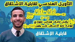 قابلية الإشتقاق  التأويل الهندسي [upl. by Keyes]