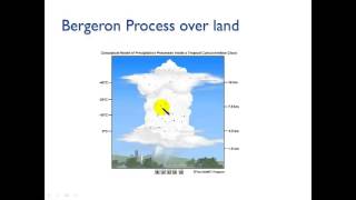 Ch 5  Bergeron Process amp CollisionCoalescence Process [upl. by Gardal514]