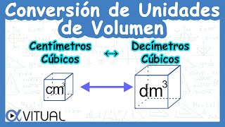 🧊 Conversión de Unidades de Volumen Centímetros Cúbicos cm³ a Decímetros Cúbicos dm³ [upl. by Rep]