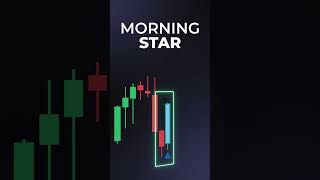 🚀📊 Morning amp Evening Star– Stock Indices Gap Candle TradingFinder 🎯📈 [upl. by Nnaacissej]