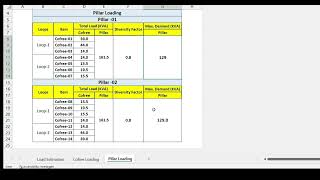 Distribution amp Cofree and Pillars Part 2 [upl. by Erapsag171]