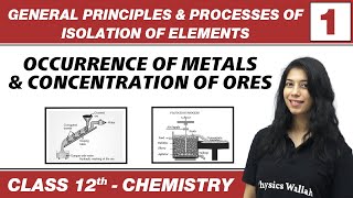 General Principles amp Processes of Isolation of Elements 01  Occurrence of Metals  Class 12 NCERT [upl. by Wardieu]