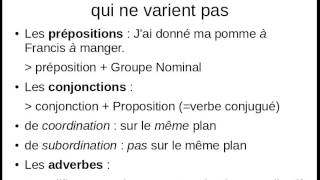 La grammaire française expliquée à tout le monde [upl. by Nare246]