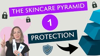 A Clinically Based Guide To Selecting Topical Skincare Products  The Skincare Pyramid [upl. by Comyns3]