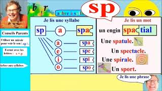 Apprentissage de la lecture Maternelle CP en Français quotSPquotfrançais [upl. by Naoma]