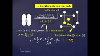 Séance 5 THEME 1 Cristallographie Chap 2 Cristaux métalliques [upl. by Bollay]