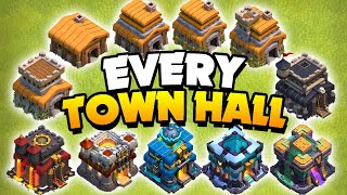 Tips for Every Town Hall Level [upl. by Ahsitul]