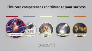 bredents 5 core interlinking competences [upl. by Asselem696]