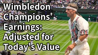 Wimbledon Champions Earnings Adjusted for Todays Value [upl. by Assenahs]