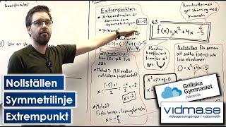 Matematik 2 ANDRGRADSFUNKTIONERS GRAF Beräkna nollställen symmetrilinje extrempunkt mm [upl. by Luht]