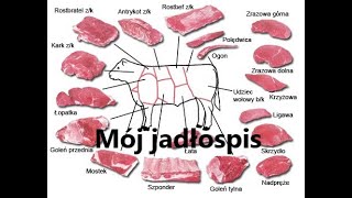 Moja przygoda z Carnivore 2  mój jadłospis  Sebastian Nadolski OsteopataNaturopata [upl. by Arakaj206]