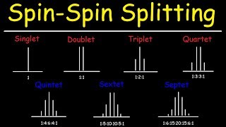 Spin Spin Splitting  N1 Rule  Multiplicity  Proton NMR Spectroscopy [upl. by Alegnave]