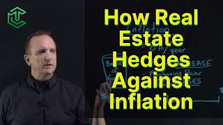 How Real Estate Acts as a Hedge Against Inflation [upl. by Lilahk309]