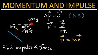 Momentum and impulse review problems  Physics [upl. by Neerehs]