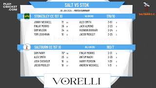 Saltburn CC 1st XI v Stokesley CC 1st XI [upl. by Kedezihclem]