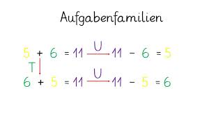 Mathe Klasse 1 Wir bilden Aufgabenfamilien im Zahlenraum bis 20 Homeschooling [upl. by Lankton275]