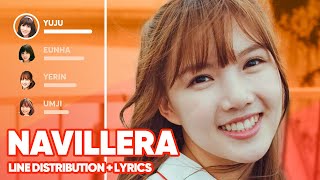 GFRIEND  NAVILLERA Line Distribution  Lyrics Color Coded PATREON REQUESTED [upl. by Elbertina]