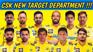 IPL Auction 2024  Chennai Super Kings New Target Department For Auction  Starc Coetzee Mitchell [upl. by Samuelson]