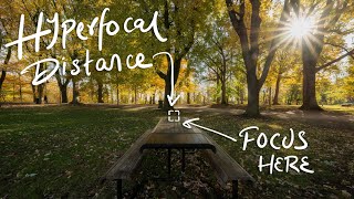 Hyperfocal Distance Explained WHY and HOW to use it [upl. by Ymmak263]