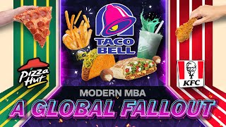 Why Taco Bell Got So Expensive [upl. by Friedly]